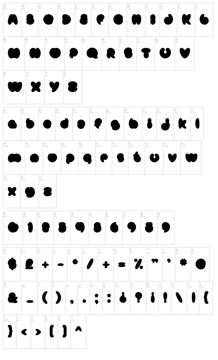 Mister Loopy font map